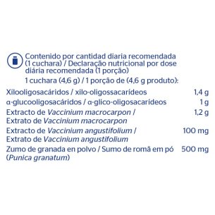 PURE POLY-PREFLORA POLVO 2