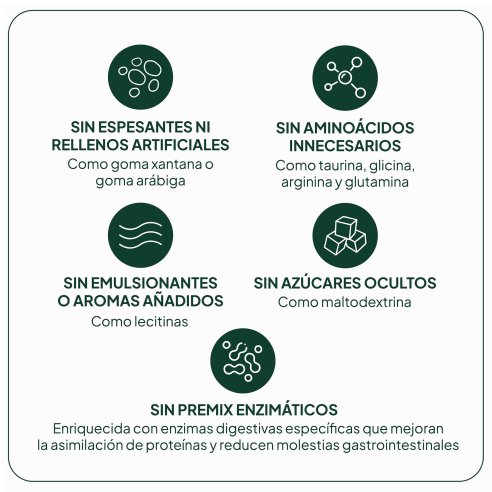 IVB PROTEINA LACTEA 20 TOMAS