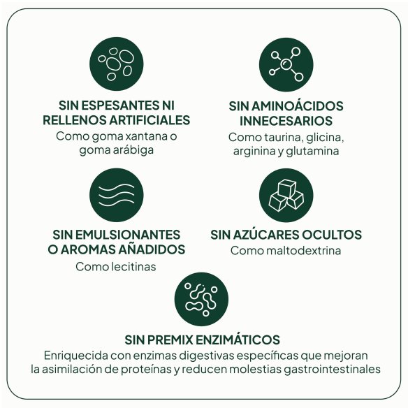 IVB PROTEINA LACTEA 20 TOMAS