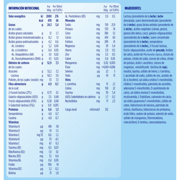 ALMIRON PROFUTURA 1 1 ENVASE 800 G DUOBIOTIK